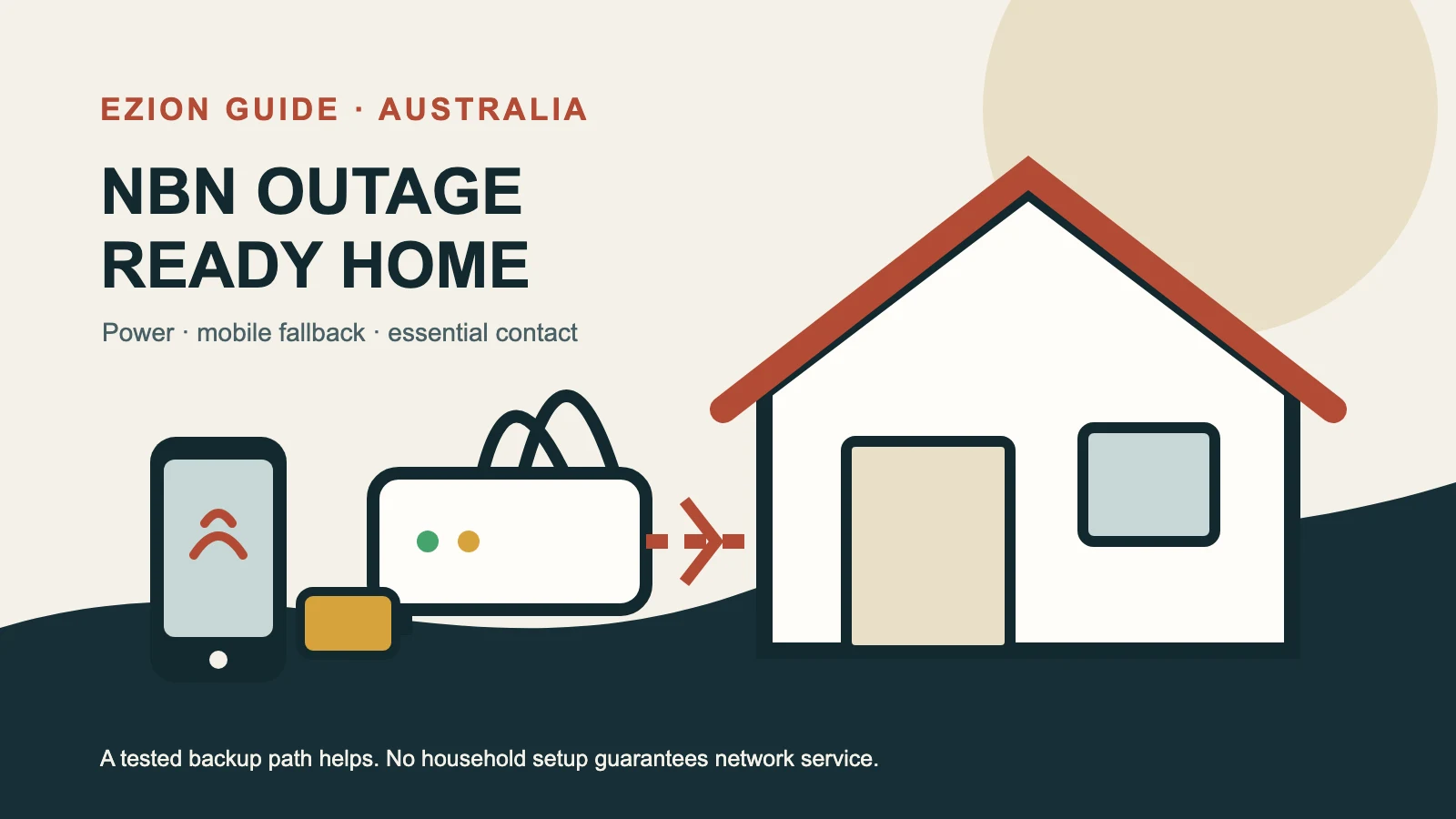 Australian household preparing a charged phone, power bank and mobile hotspot for an NBN outage
