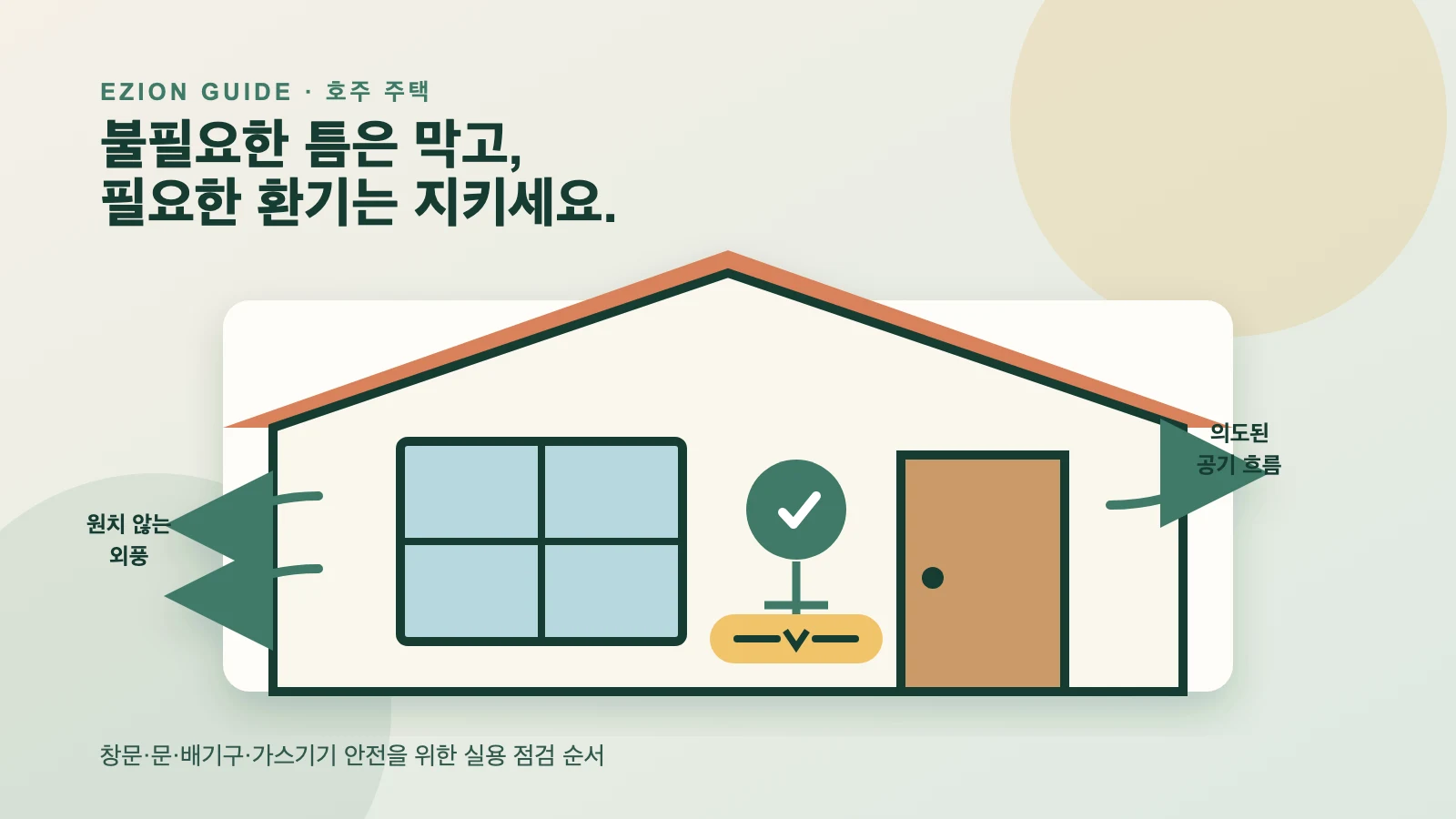 창문의 원치 않는 외풍과 환기구의 의도된 공기 흐름을 구분해 보여주는 호주 주택 그림