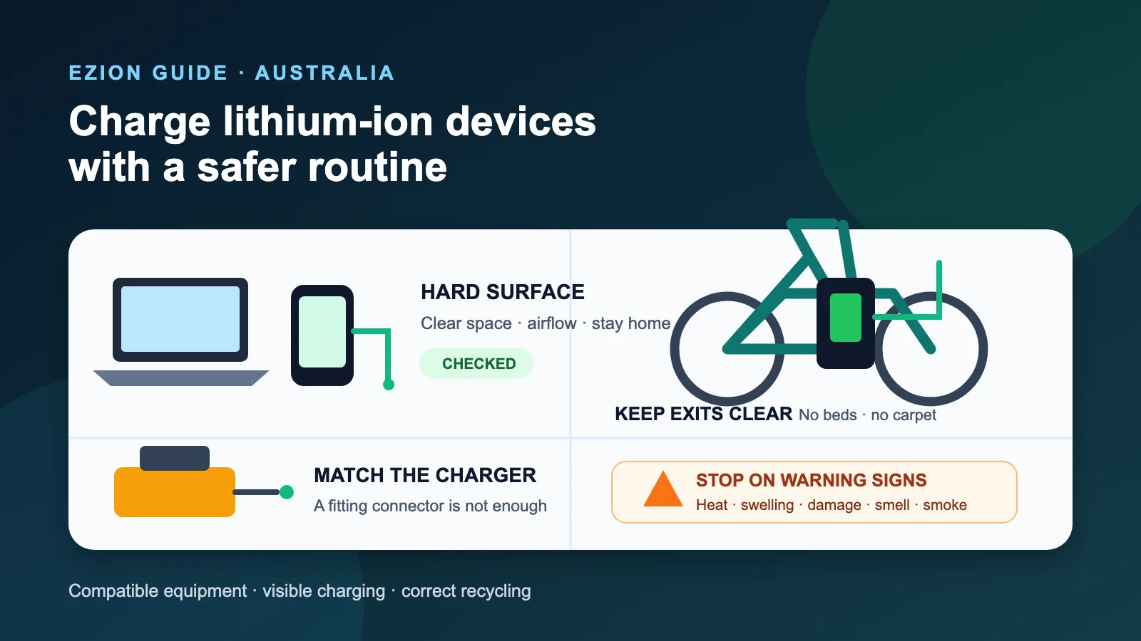 Phone, laptop, tool battery and e-bike charging in separate clear areas on hard non-flammable surfaces