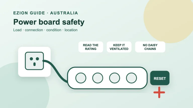 Illustration of a ventilated power board connected directly to an Australian wall outlet with prompts to read the rating and avoid daisy chains