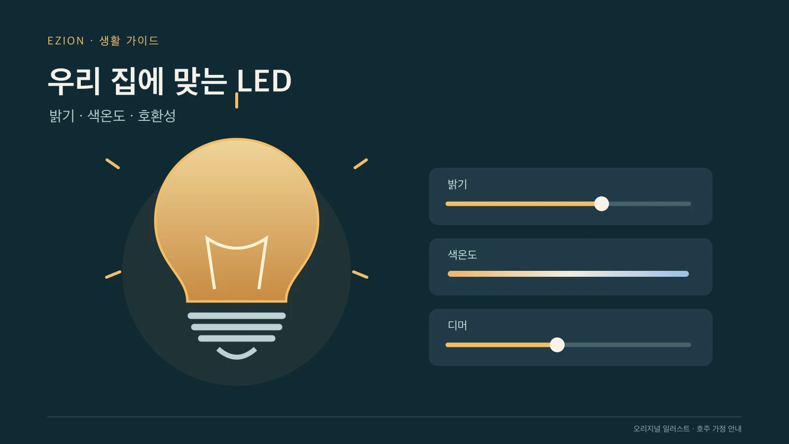 LED 전구와 밝기, 색상 및 디머 조절 장치를 표현한 직접 제작 그림