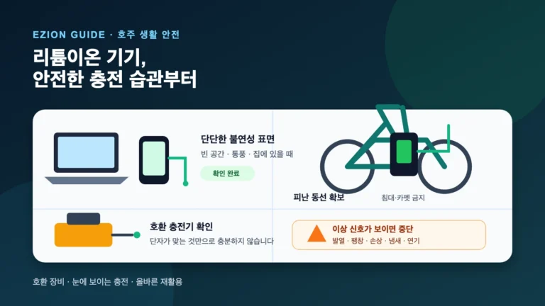 단단한 불연성 표면의 분리된 공간에서 충전 중인 휴대전화, 노트북, 공구 배터리와 전기자전거
