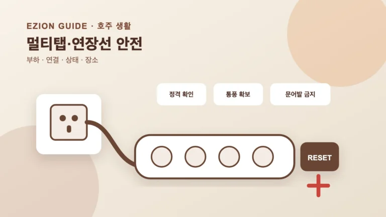 호주 벽 콘센트에 직접 연결된 통풍 가능한 멀티탭과 정격 확인·문어발 금지 안내를 보여 주는 그림