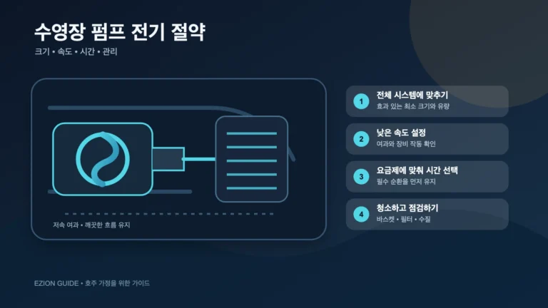 효율적인 크기, 속도, 운전 시간과 관리를 설명하는 수영장 펌프와 필터 그림